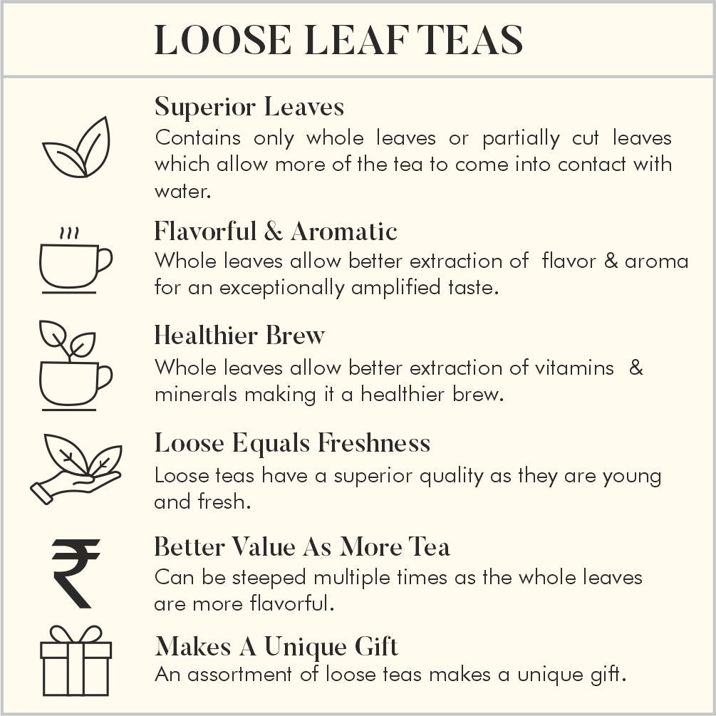 Tea Time Treasure-Spiced Up Infusions (4 Assorted Loose Leaf Black &amp; Green Teas)