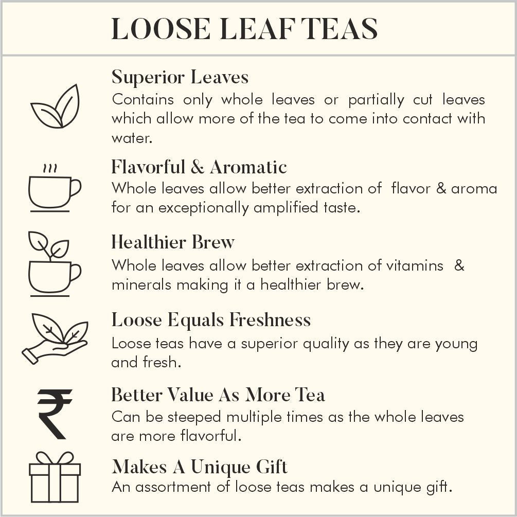 Tea Essentials - One Green Tea Of  Your Choice, An Infuser &amp; Honey