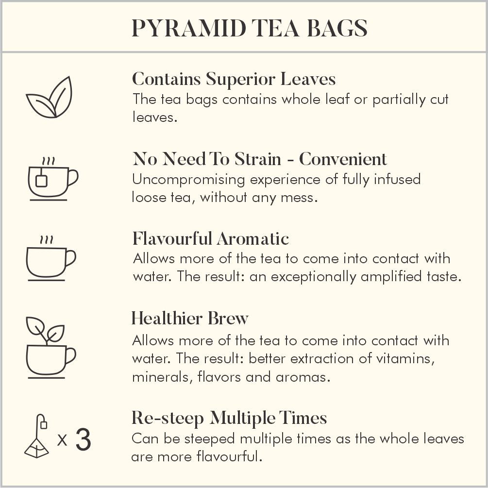 Tea Essentials-Traditional Detox (Kashmiri Kahwa Pyramid Green Tea Bags)