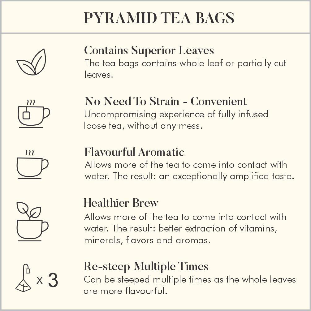 Chamomile Green Tea (20 Pyramid  Teabags)