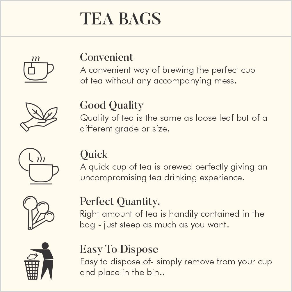 5 Assorted Black &amp; Green Teas - 15 Teabags